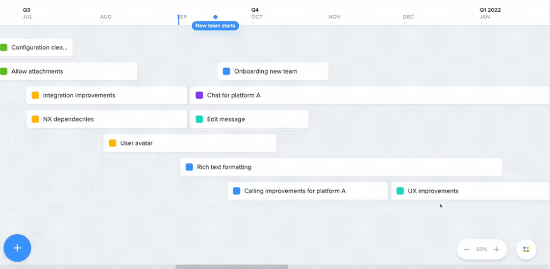 Roadmap zoom.gif