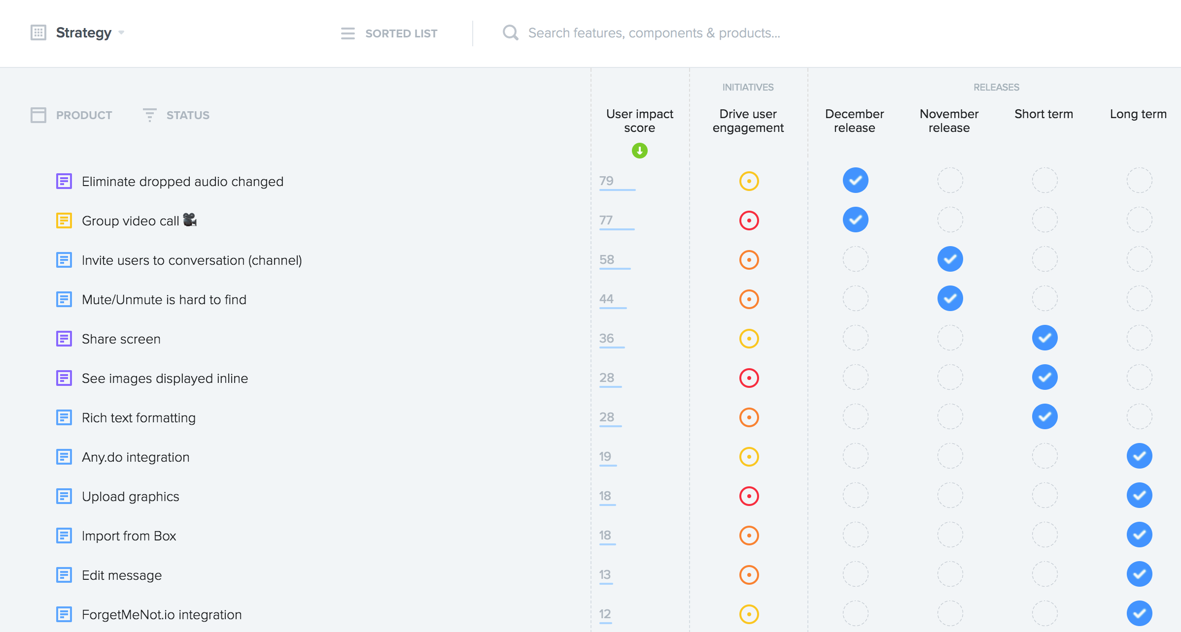 Is Productboard a project management solution? – Productboard Support