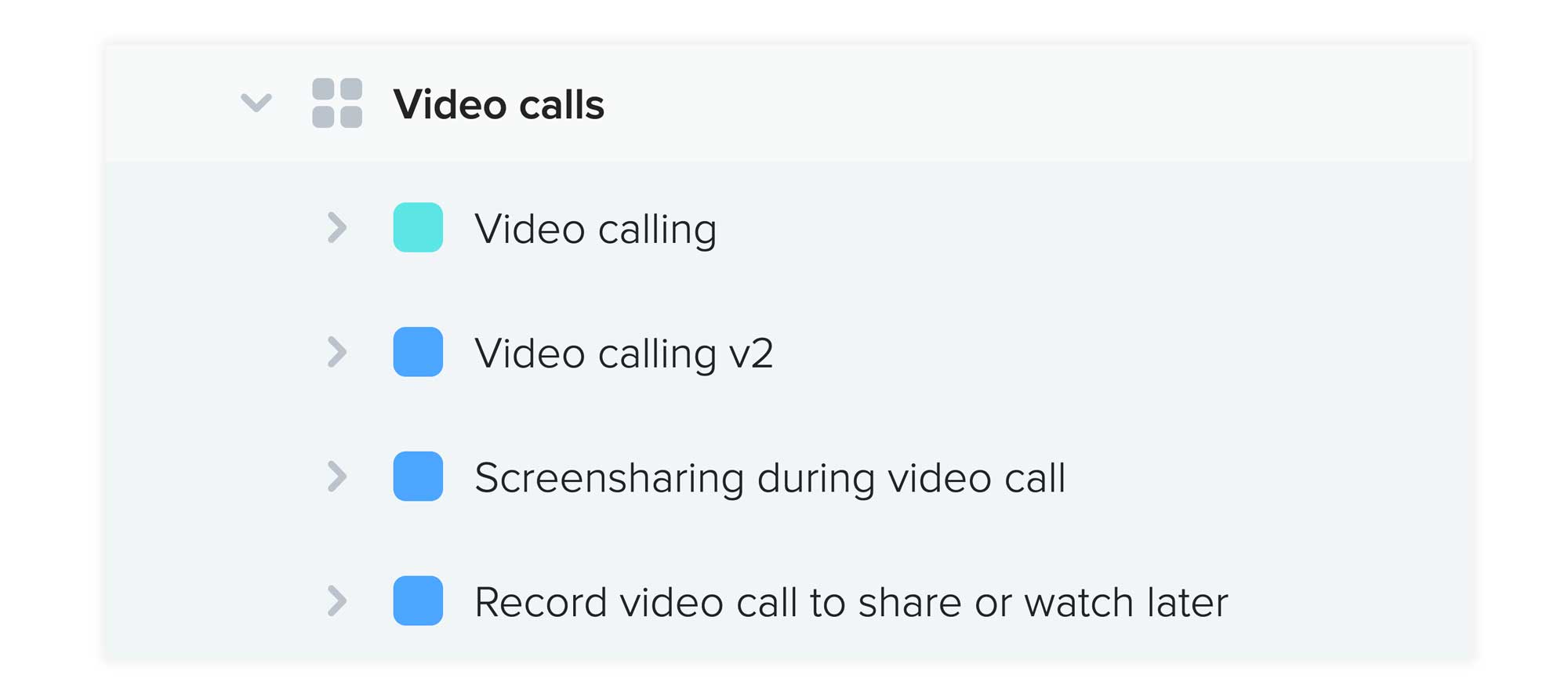 What's a component? Productboard Support