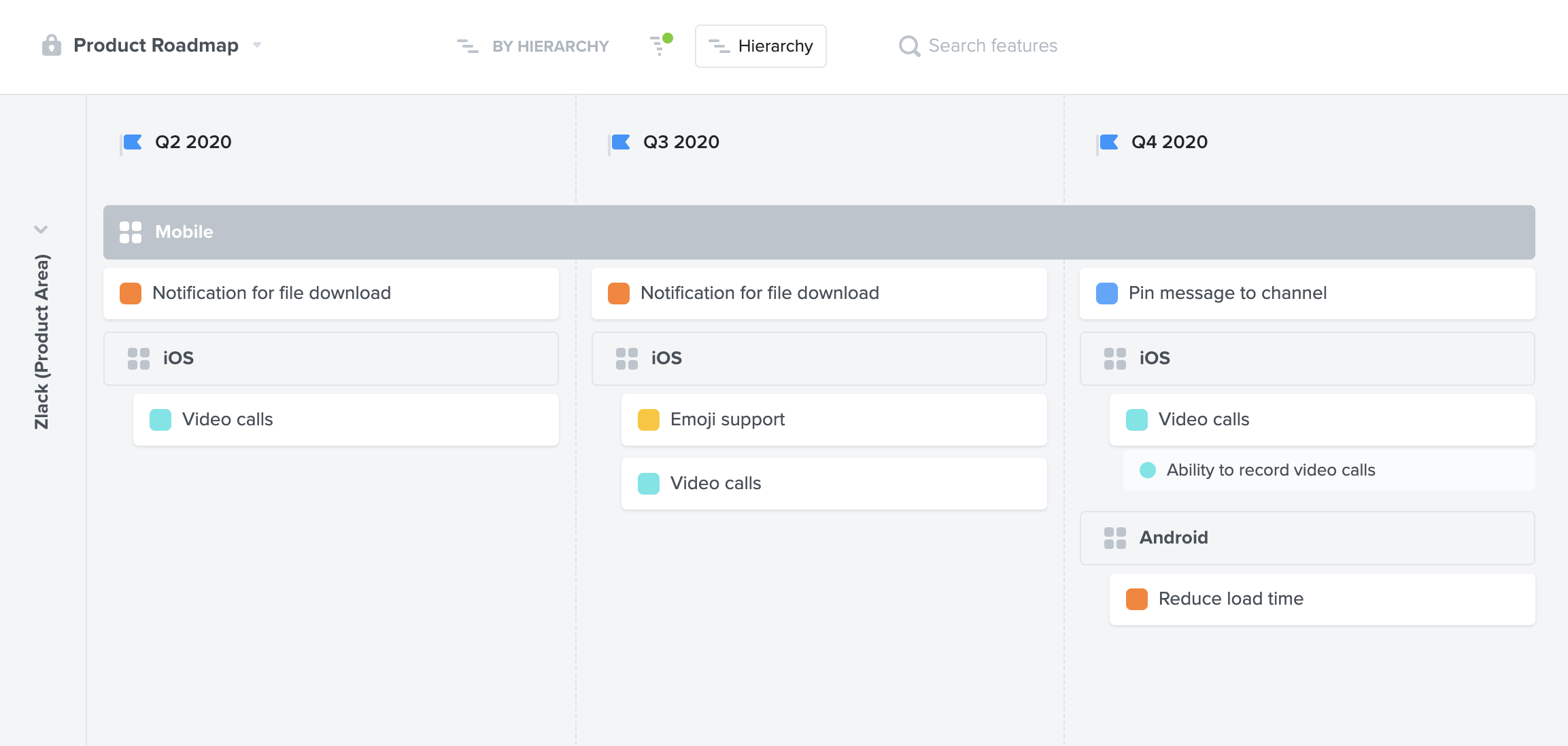 Get started by building a hierarchy Productboard Support
