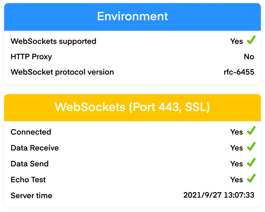 WebSockets.png